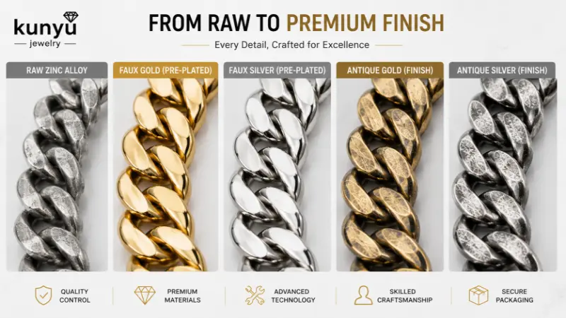 Kunyu Jewelry