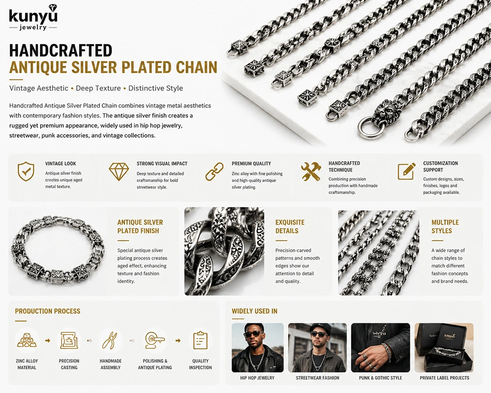 Vintage Style Cuban Link Chain